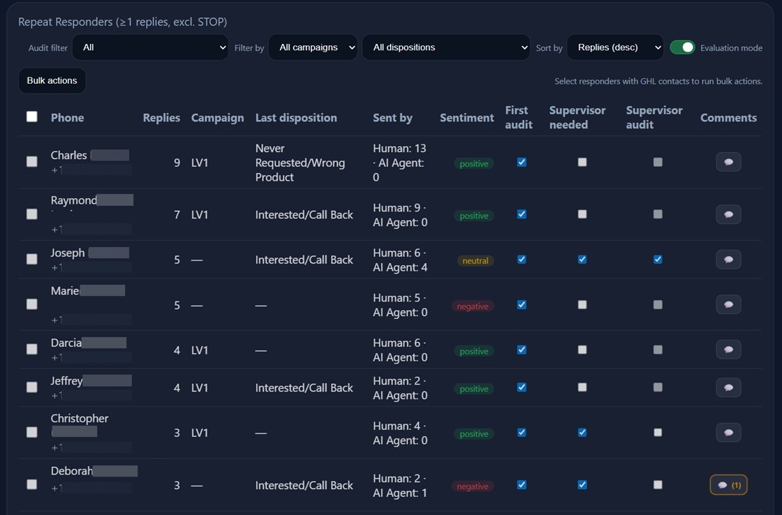 Evaluation mode - general view